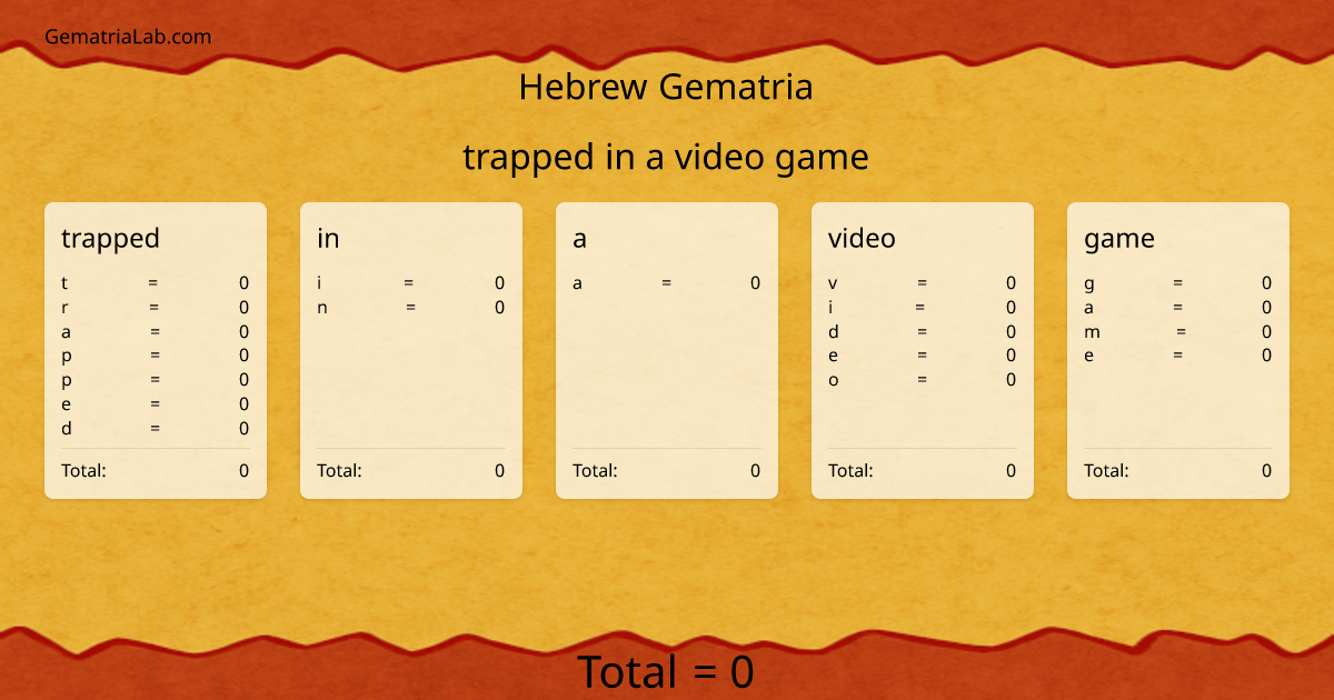 trapped in a video game in hebrew Gematria